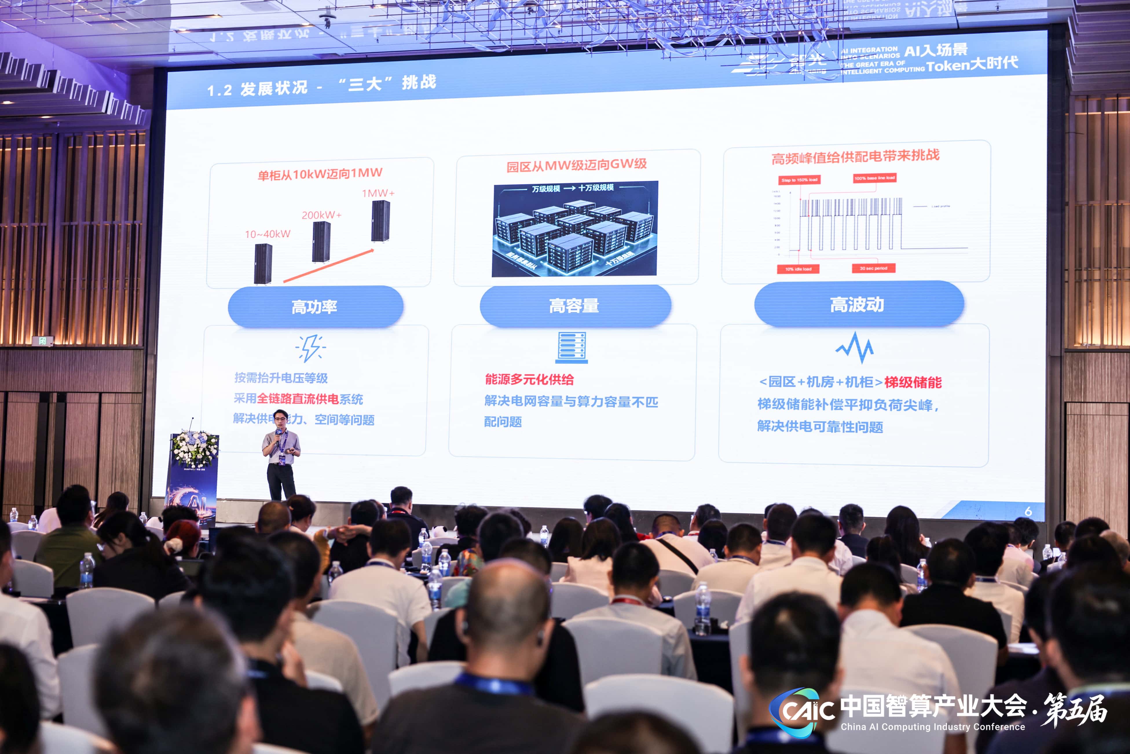 智算产业年会｜9728太阳集团级联型高压直挂储能与SST解决方案夯实算力能源底座